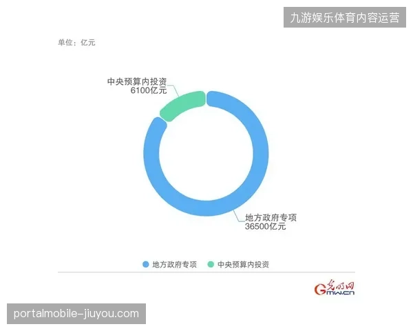 沉淀的票务数据正在撕开场馆运营中存在的库存虚报谎言